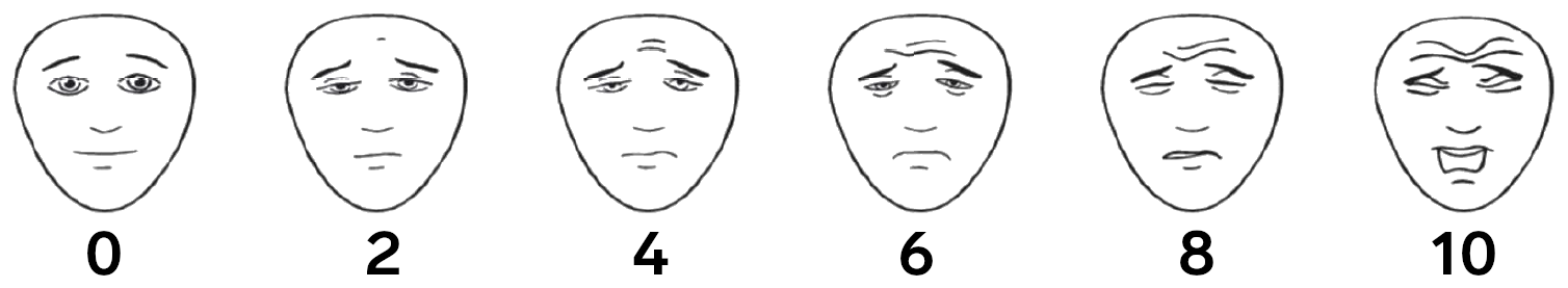 Faces Pain Scale - Revised